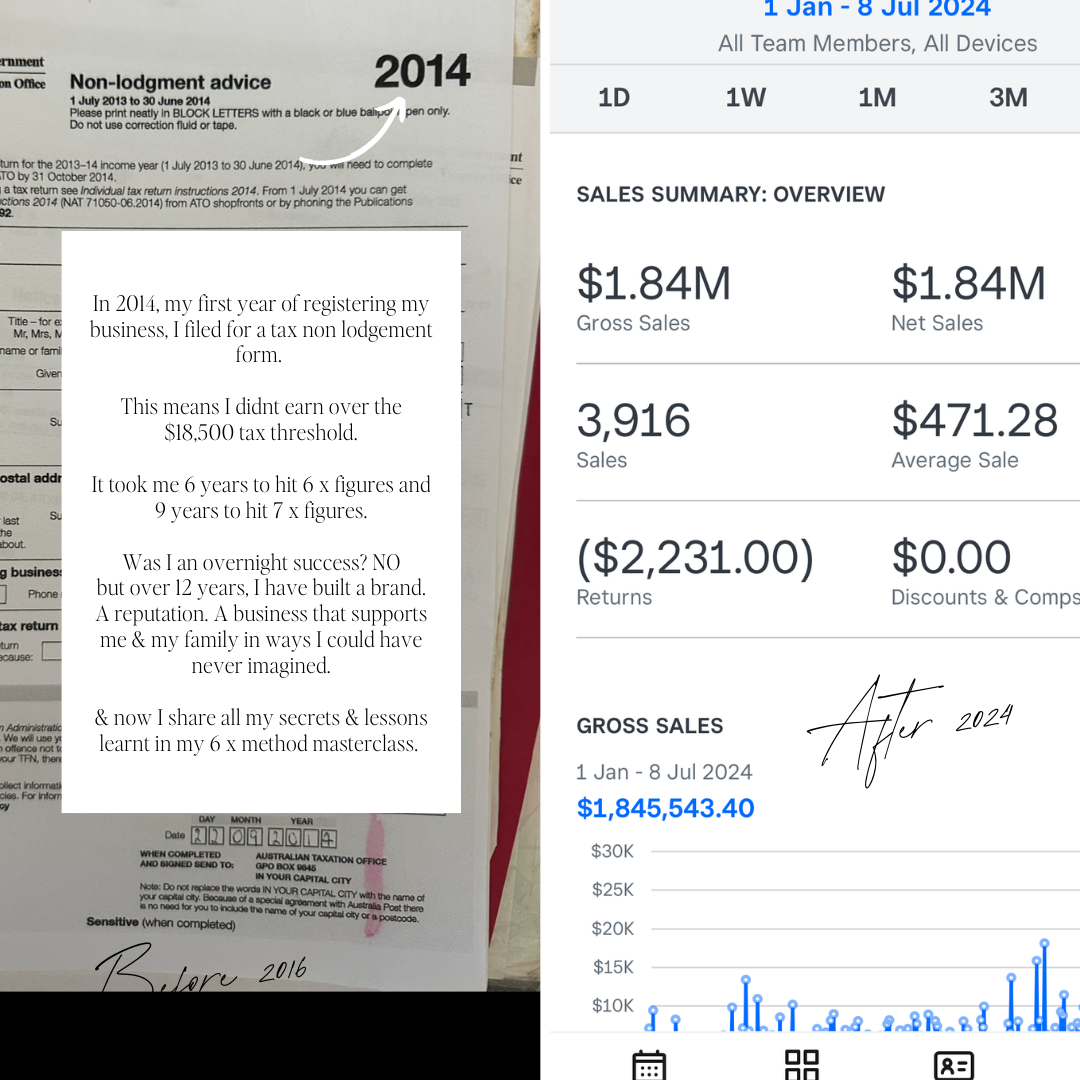 Online Hair Extension Masterclass - 6 x method certification