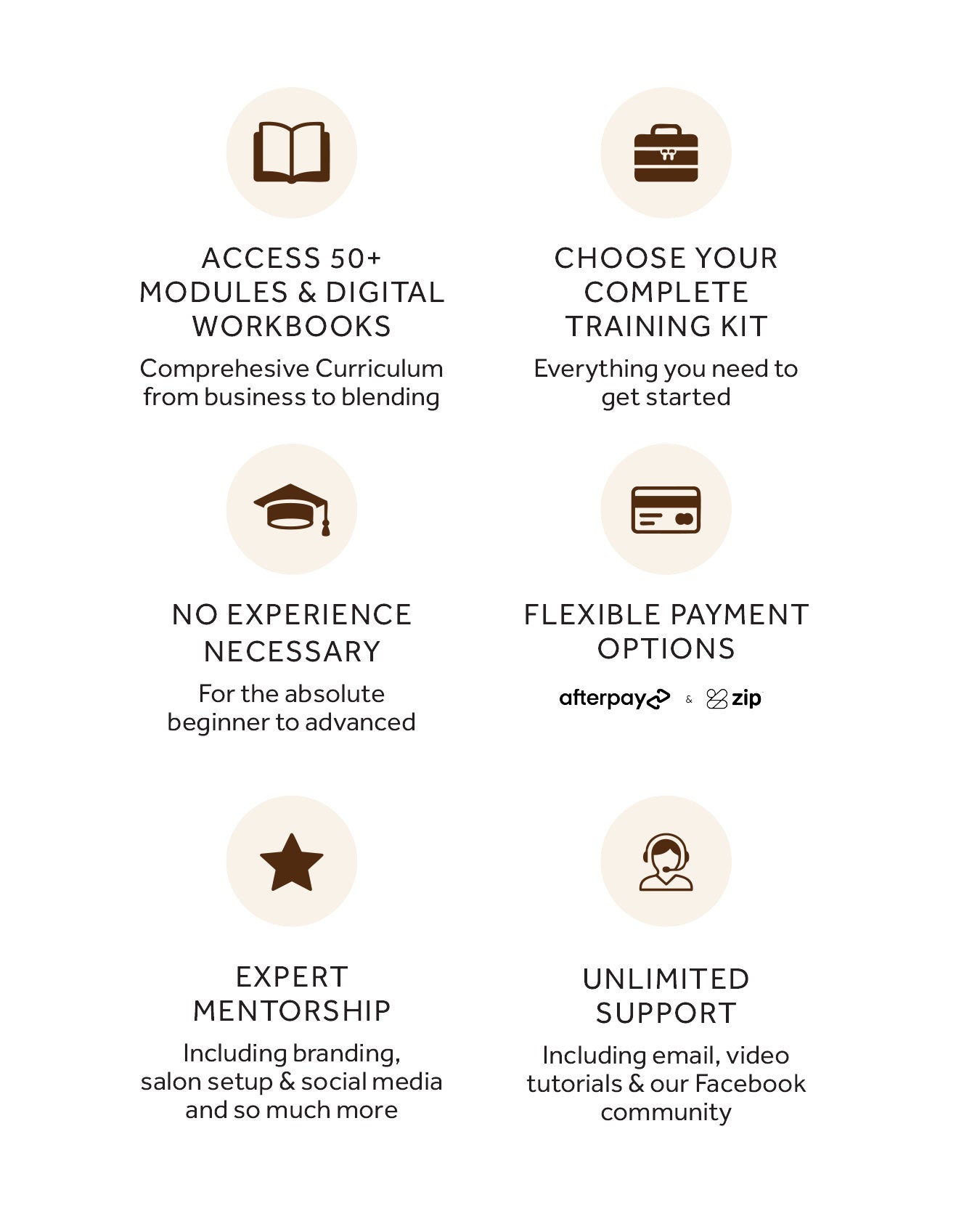 Online Hair Extension Masterclass - 6 x method certification