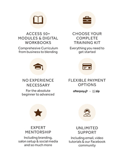 Online Hair Extension Masterclass - 6 x method certification